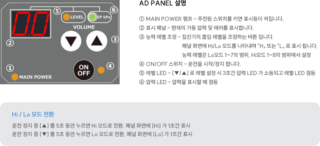 집진기의 작동 및 제어