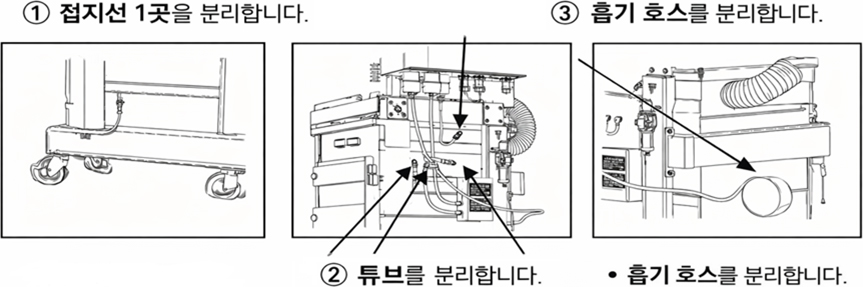 필터 분리 방법