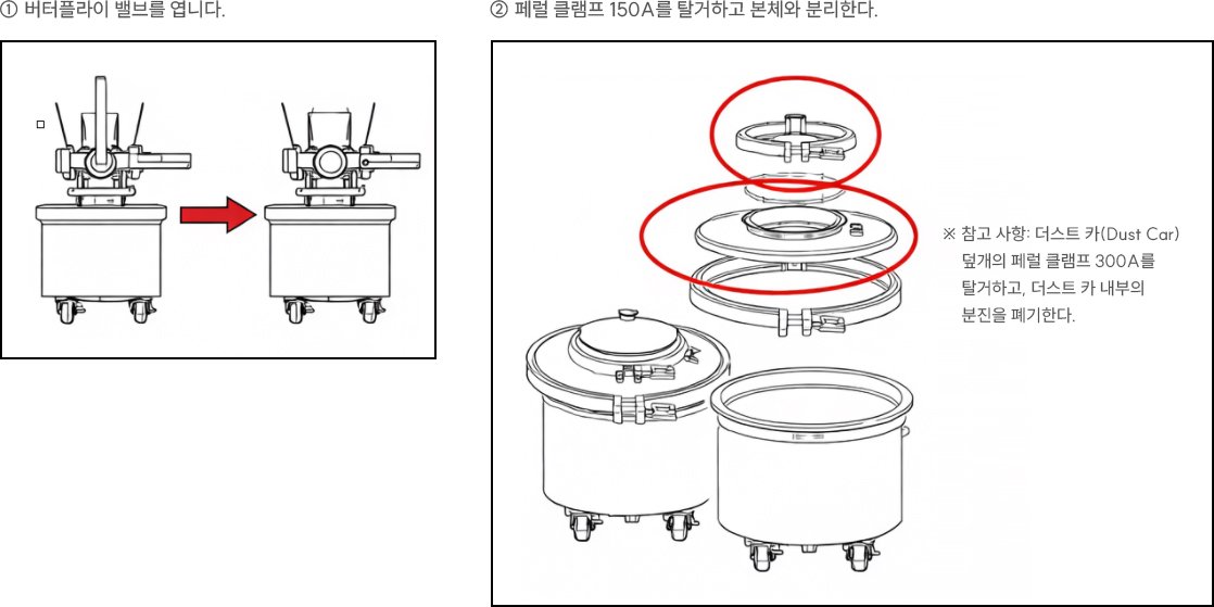 필터 분리 방법