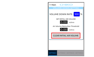 풍속 &middot; 풍량을 한눈에 모니터링